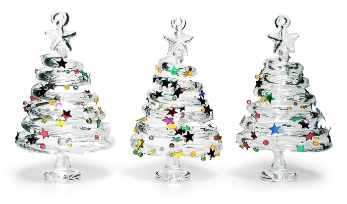 Christmas Tree Decoration Packages A Market Analysis